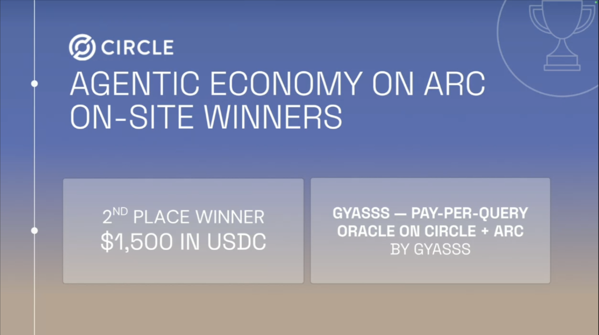 Gyasss winning 2nd place at the Agentic Economy on Arc Hackathon